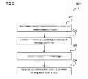 Fig. 06 - Communication device and method for releasing communication resources