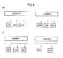 Fig. 04 - Radio base station and mobile communication method