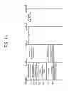 Fig. 07 - Method and apparatus for transmitting uplink data associated with MTC device trigger function