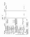 Fig. 09 - Method and apparatus for transmitting uplink data associated with MTC device trigger function