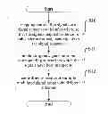 Fig. 01 - Method and apparatus for mapping signals to subcarriers in MIMO wireless network