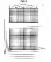 Fig. 04 - Wireless communication method, mobile station apparatus, wireless communication system and integrated circuit