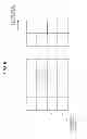Fig. 09 - Communication method, mobile station apparatus, base station apparatus and mobile communication system