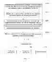 Fig. 05 - Carrier bearing method and device, and radio remote unit