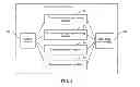 Fig. 04 - DATA TRANSMISSION DEVICE AND METHOD, AND COMMUNICATION SYSTEM