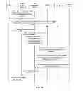 Fig. 09 - DATA TRANSMISSION DEVICE AND METHOD, AND COMMUNICATION SYSTEM