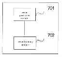 Fig. 01 - CQI (channel quality indication) information reporting method, and related base station and user equipment