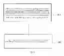 Fig. 03 - CQI (channel quality indication) information reporting method, and related base station and user equipment