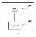 Fig. 07 - CQI (channel quality indication) information reporting method, and related base station and user equipment