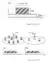 Fig. 02 - Method and arrangement for load sharing power control