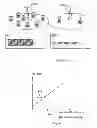 Fig. 03 - Method and arrangement for load sharing power control