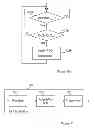 Fig. 08 - Method and arrangement for load sharing power control