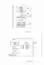 Fig. 09 - Method and arrangement for load sharing power control