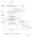 Fig. 04 - Method and arrangement for transmission of data packets