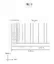 Fig. 04 - Method and device for downlink confirmation response data transmission resource allocation in a wireless communication system