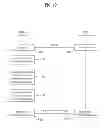 Fig. 12 - Method and device for downlink confirmation response data transmission resource allocation in a wireless communication system