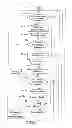 Fig. 10 - Method and apparatus for signaling in digital radio systems