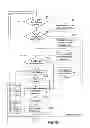 Fig. 11 - Method and apparatus for signaling in digital radio systems