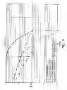 Fig. 12 - Method and apparatus for signaling in digital radio systems