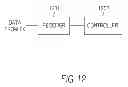 Fig. 14 - Method and apparatus for signaling in digital radio systems