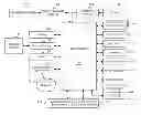 Fig. 01 - Systems and methods for enhanced flexible timeslot assignment