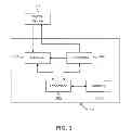 Fig. 04 - Systems and methods for enhanced flexible timeslot assignment