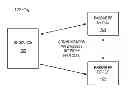 Fig. 01 - Passive RF devices that communicate using a wireless network protocol