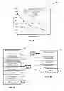 Fig. 06 - Methods and apparatus to utilize network coding in a wireless network