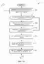 Fig. 07 - Methods and apparatus to utilize network coding in a wireless network