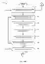 Fig. 09 - Methods and apparatus to utilize network coding in a wireless network
