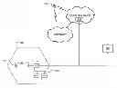 Fig. 01 - Local network access control via small wireless cells in wireless networks