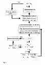 Fig. 04 - METHOD OF ADAPTING THE DATA RATE DURING TRANSMISSION OF VARIABLE BIT-RATE DATA STREAMS