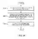 Fig. 07 - Using synchronization frames for mesh networking with piconets