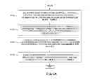 Fig. 09 - Using synchronization frames for mesh networking with piconets