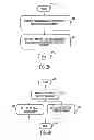 Fig. 03 - Apparatus and method for communication