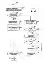 Fig. 07 - Apparatus and method for communication