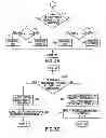 Fig. 04 - Methods and Apparatus for Multicast Transmission