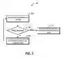 Fig. 04 - Adaptive multicasting