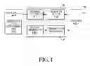Fig. 05 - Apparatus and method for broadcast in system performing inter-device direct communication