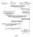 Fig. 06 - Method and apparatus for transmitting media resources