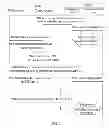 Fig. 09 - Method and apparatus for transmitting media resources