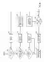 Fig. 09 - Operating an infiniband network having nodes and at least one IB switch