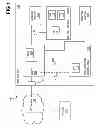 Fig. 02 - Packet routing within server device enclosure