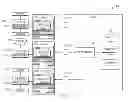 Fig. 02 - Embedded end-to-end delay information for data networks