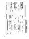 Fig. 02 - Remote control system, remote control method and program for remote control
