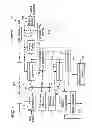 Fig. 02 - Methods and apparatus for constrained transforms for video coding and decoding having transform selection