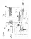 Fig. 03 - Methods and apparatus for constrained transforms for video coding and decoding having transform selection