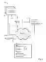Fig. 02 - Methods and apparatus to provide messages to television users