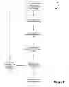 Fig. 06 - CALL CENTER SYSTEM FOR DYNAMIC DETERMINATION OF APPROPRIATE REPRESENTATIVE