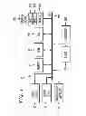 Fig. 02 - System and method for providing improved wait time estimates